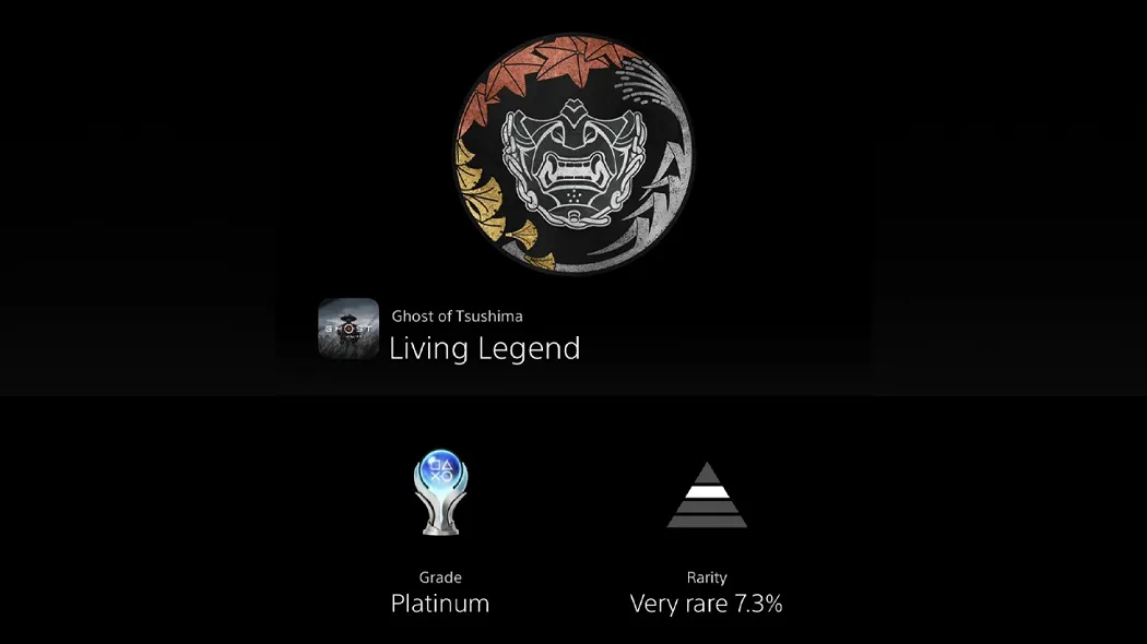 PlayStation запустила программу с эксклюзивным мерчандайзом за достижения в играх