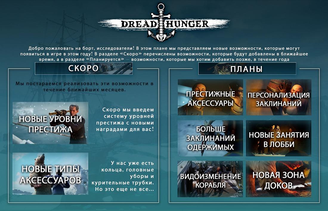 Dread Hunger - План: 2022